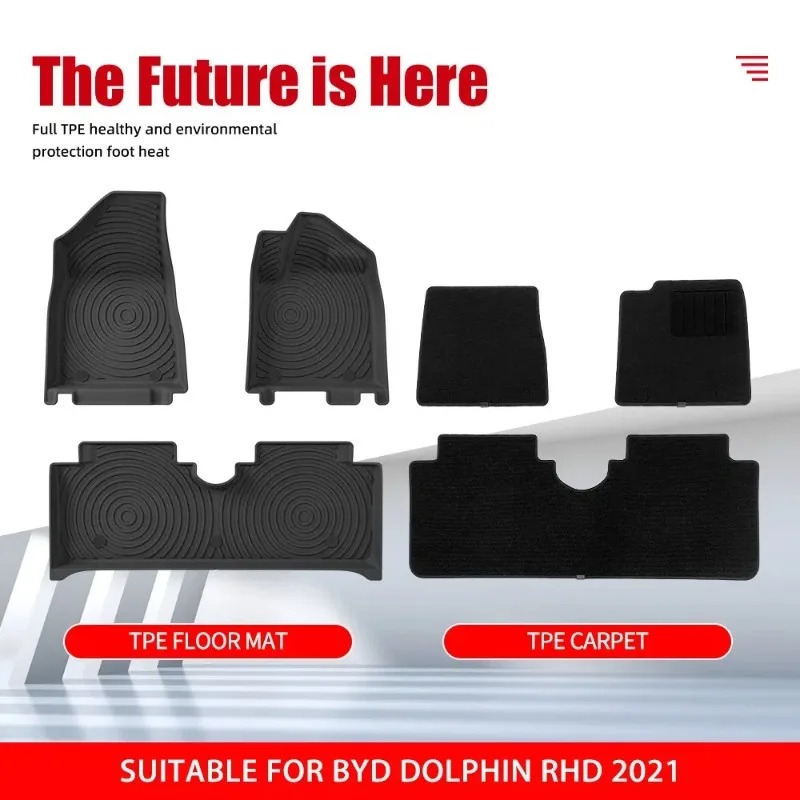 Nuovi arrivi Tappetino per bag - 3D Printing Tpe recensione e prezzo